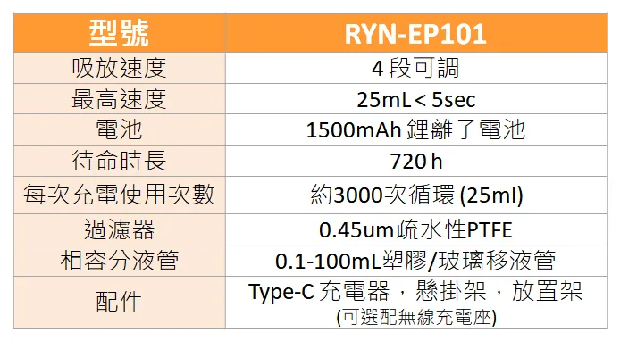 電動移液器規格